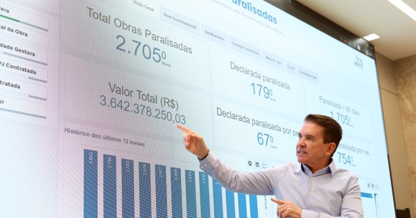 Sérgio Ricardo vai propor mudança na Lei de Licitações para destravar mais de 2,7 mil obras municipais paralisadas em MT